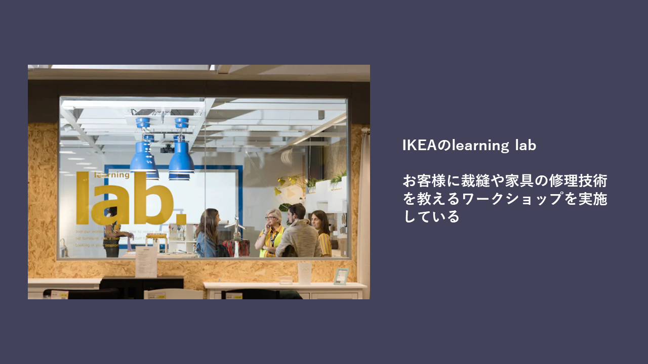   図3：IKEAの「learning lab」
